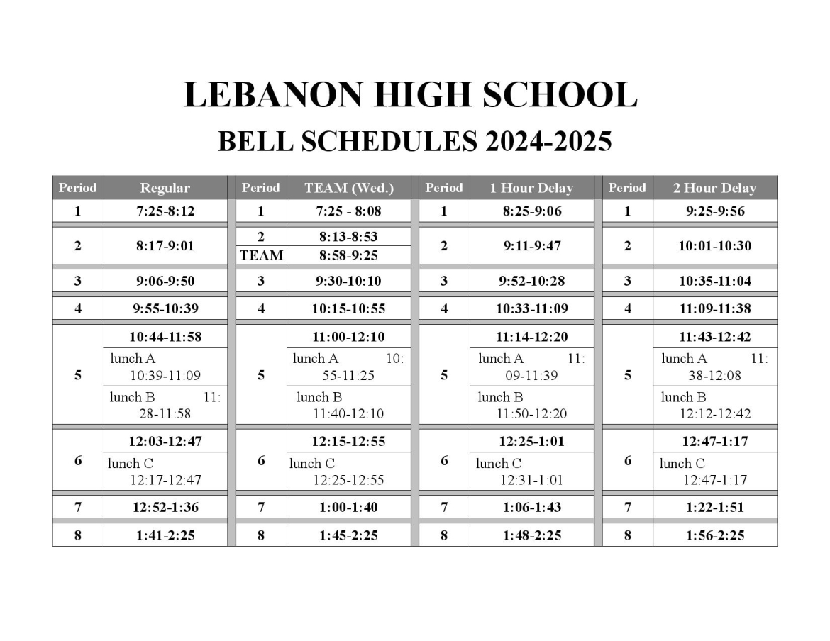 BELL SCHEDULES 2024-2025